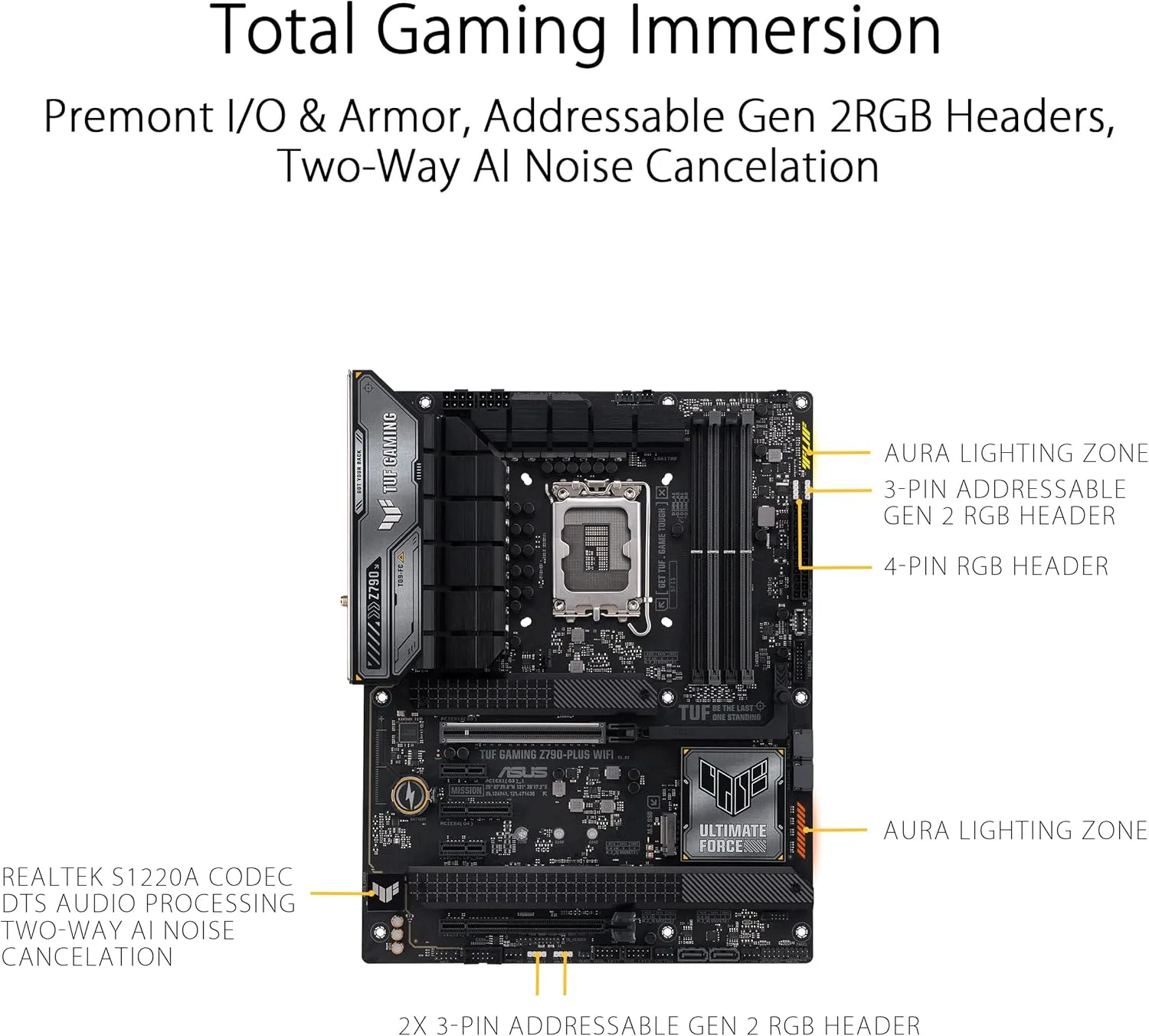 ASUS TUF Gaming Z790-Plus WiFi LGA 1700 ATX Motherboard (DDR5, PCIe 5.0, WiFi 6E)