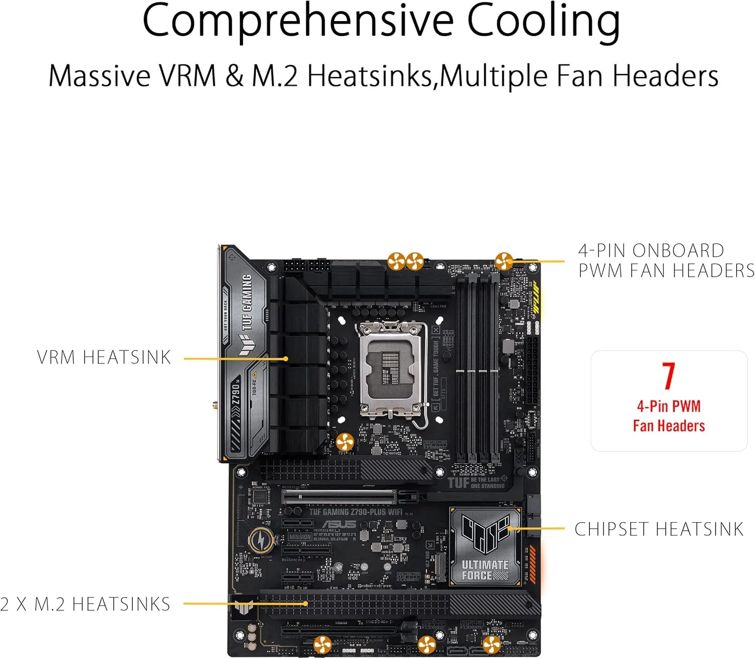 ASUS TUF Gaming Z790-Plus WiFi LGA 1700 ATX Motherboard (DDR5, PCIe 5.0, WiFi 6E)