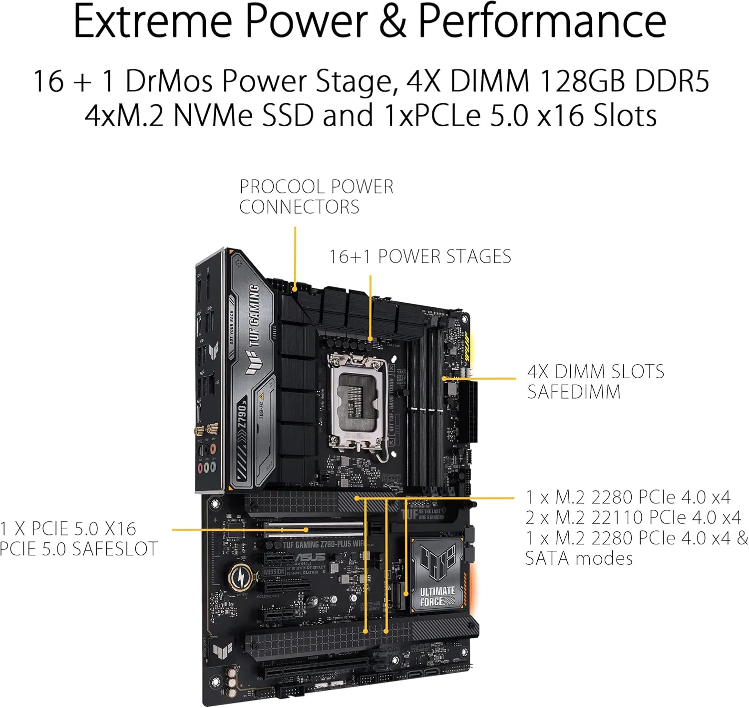ASUS TUF Gaming Z790-Plus WiFi LGA 1700 ATX Motherboard (DDR5, PCIe 5.0, WiFi 6E)