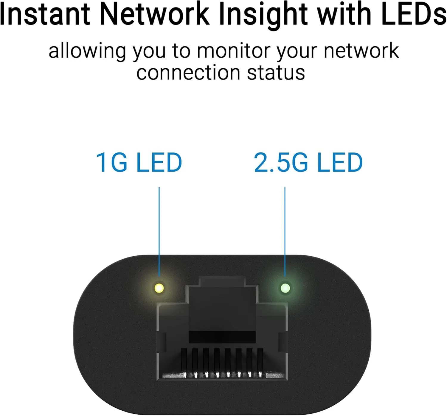 ASUS USB-C2500 V2 2.5Gbps Type-C Wired Network Adapter, RJ45 LAN, USB-C High-Speed Transfer, Compatible with 2.5G/1G/100Mbps