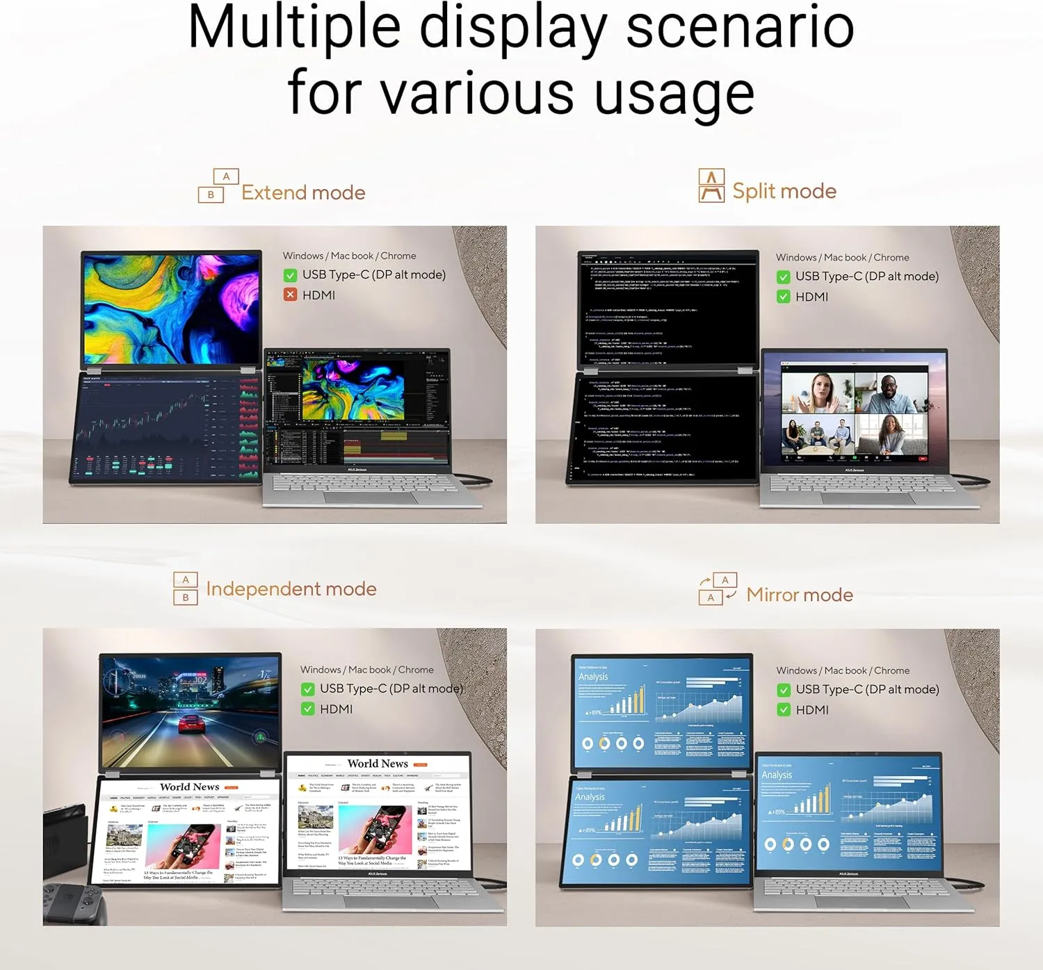 ASUS Portable Monitor - USB-C & HDMI