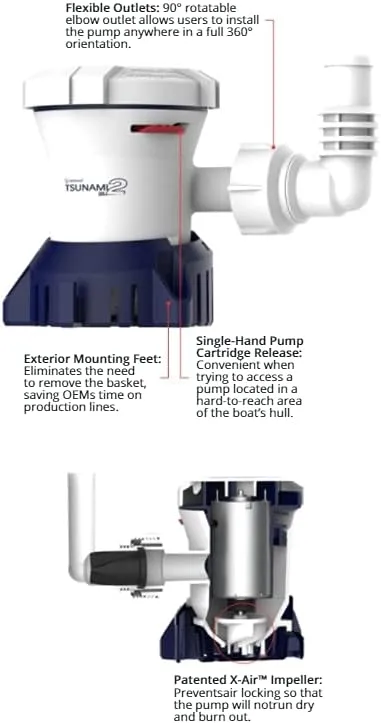 Attwood Tsunami MK2 Manual Bilge Pump