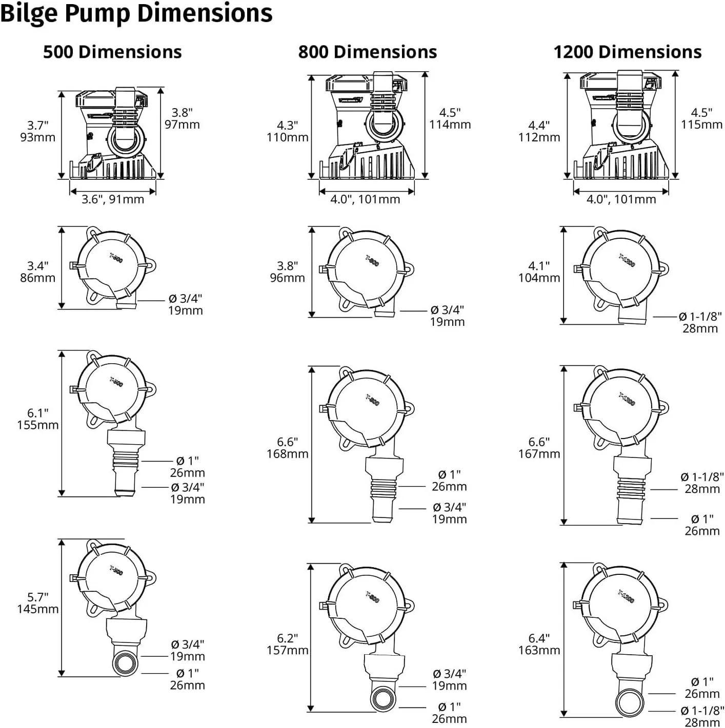 Attwood Tsunami MK2 Manual Bilge Pump