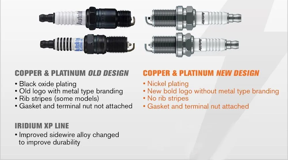 Autolite 425 Copper Resistor Automotive Replacement Spark Plugs (4 Pack)