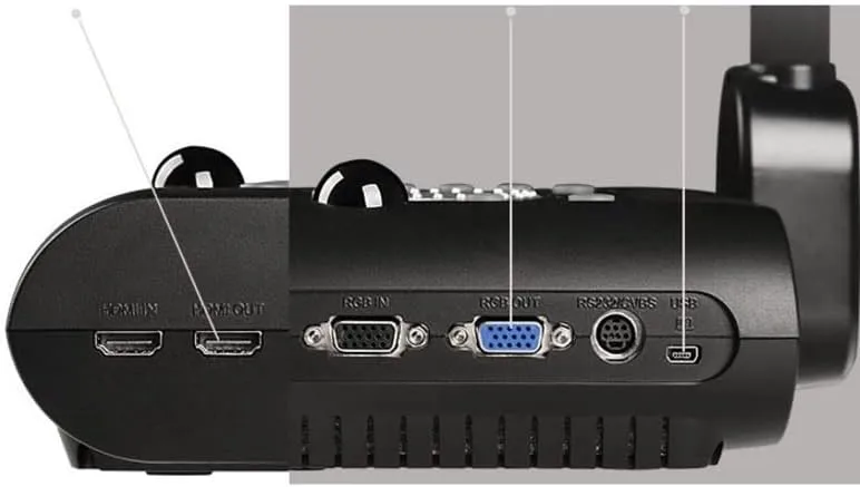 AVer F50+ 4K Versatile Document Camera