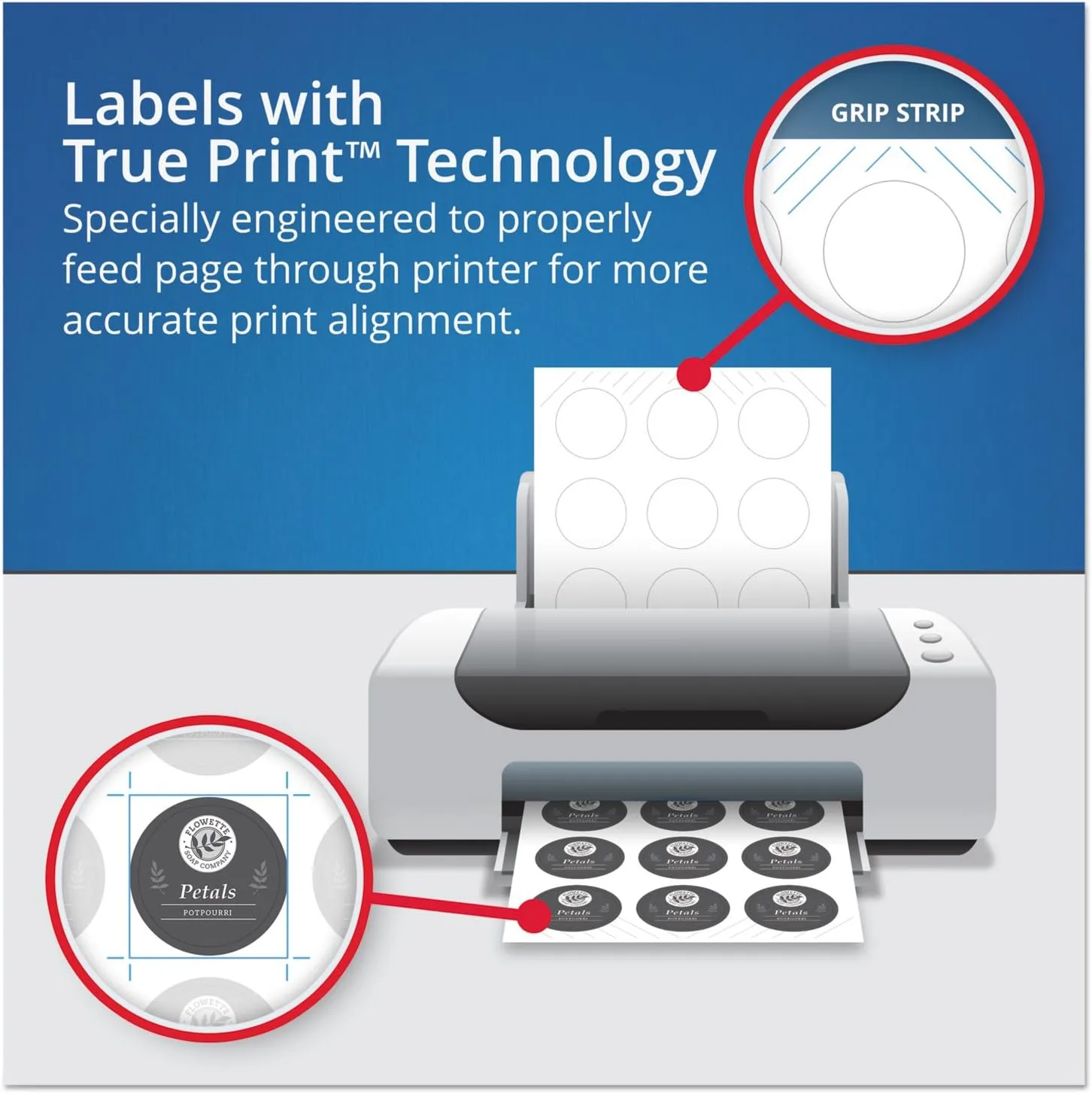Avery Printable Round Labels