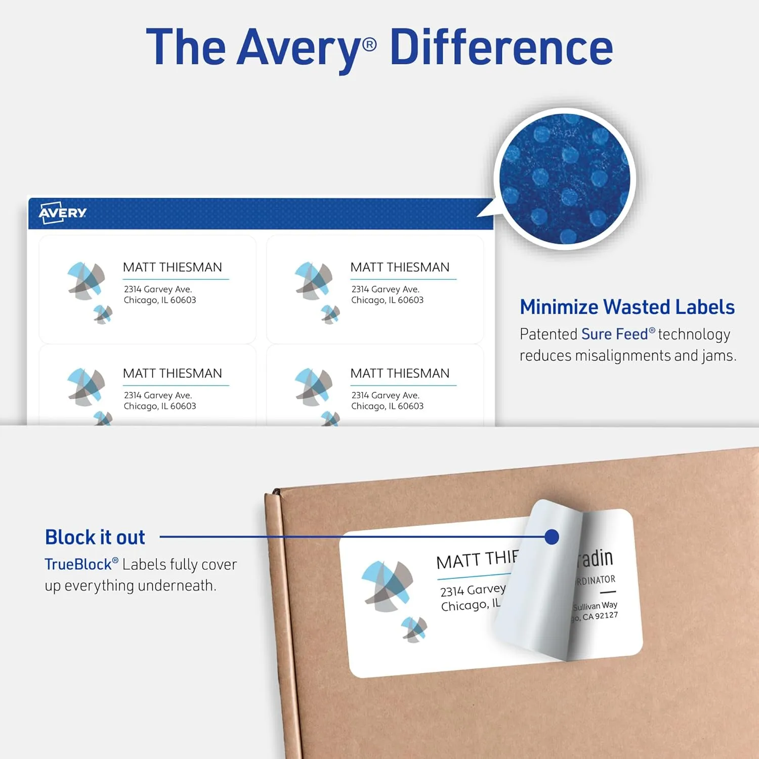 Avery Printable Shipping Labels with Sure Feed, 2 x 4, 1,000 Labels (8463)