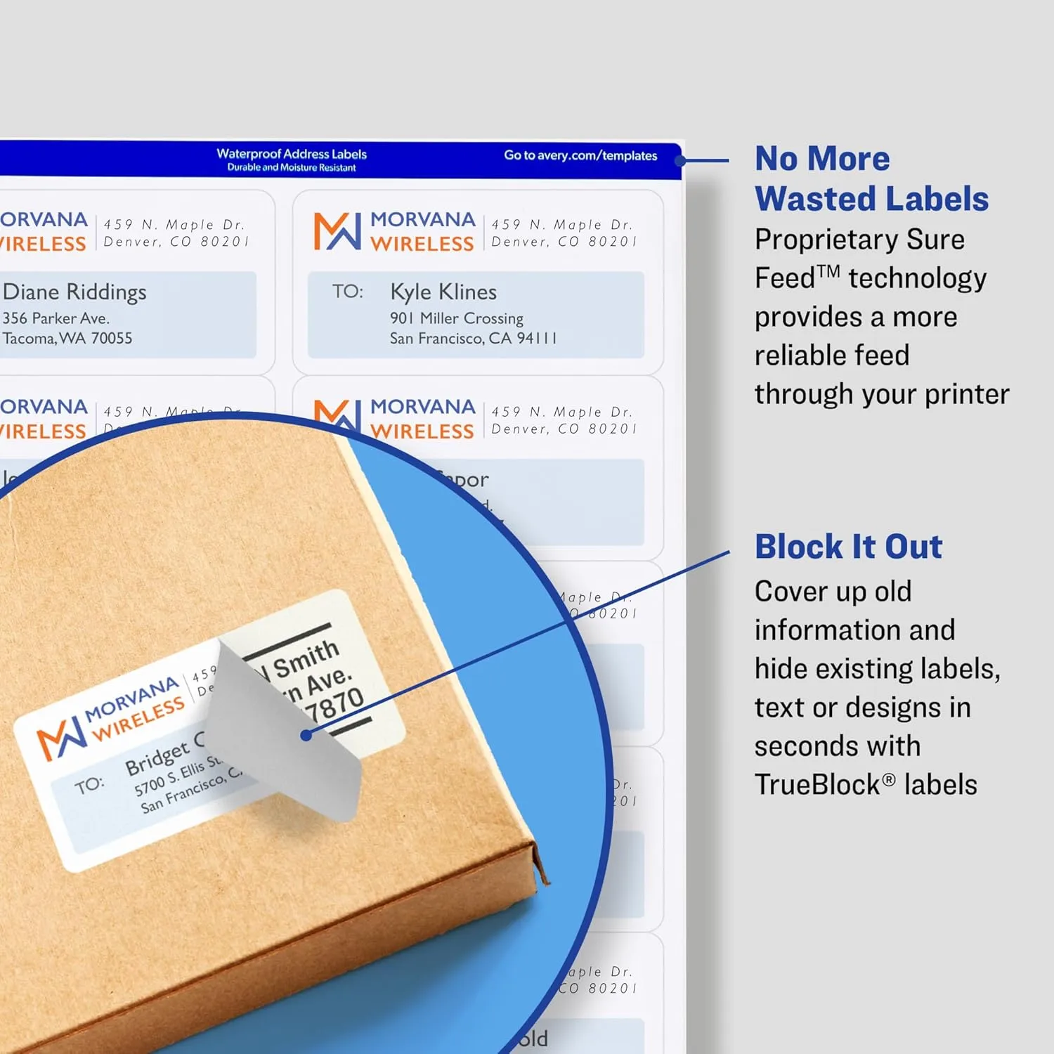 Avery Shipping Address Labels, 3,000 - 3-1/3 x 4 TrueBlock (95905)