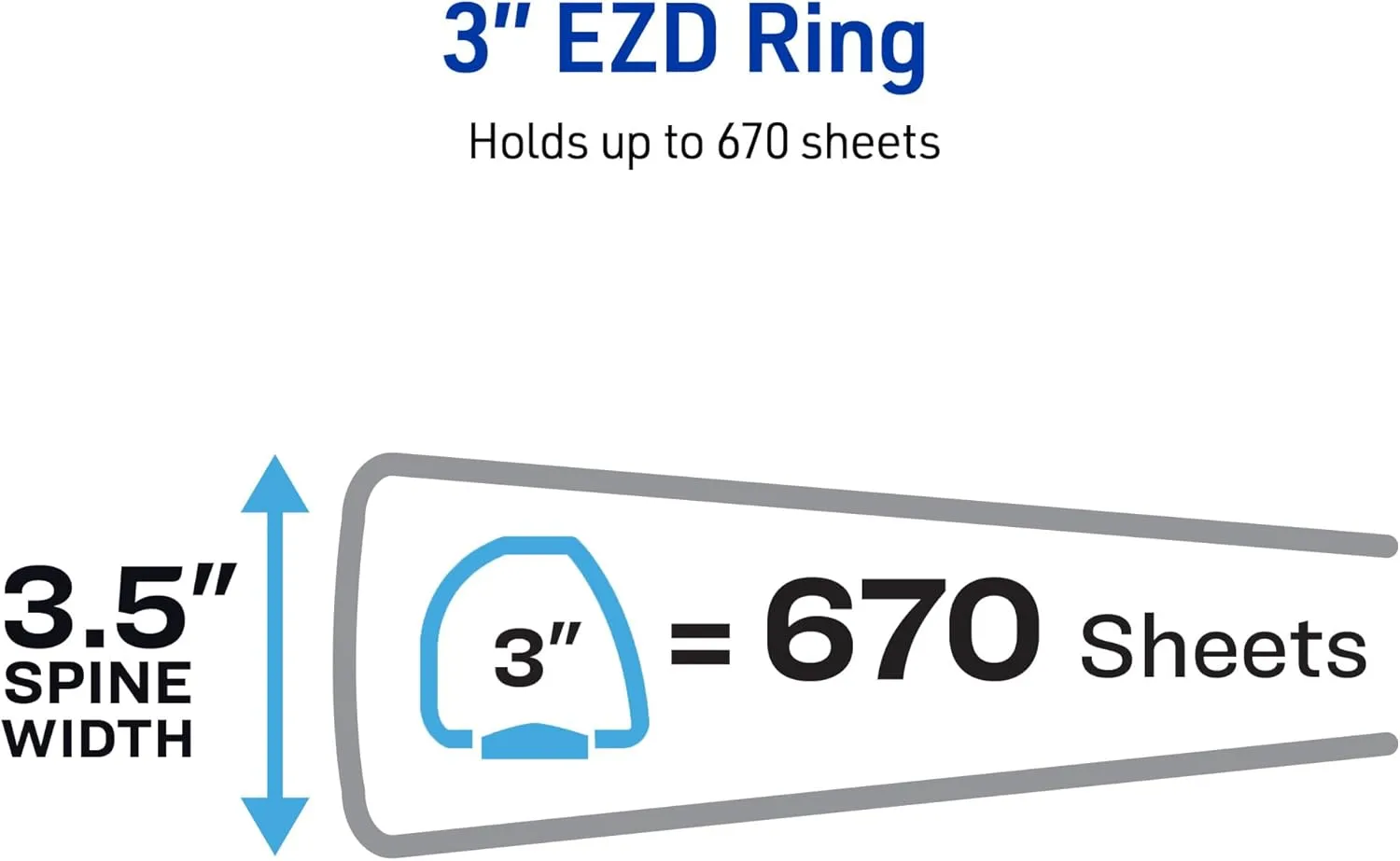 Avery Heavy-Duty View 3 Ring Binder, 3" One Touch EZD Rings, 670-Sheet Capacity, White