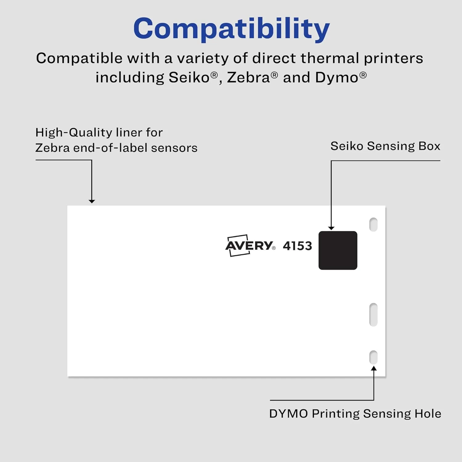 Avery Direct Thermal Shipping Labels, 2-1/8 x 4, White, 140 (4153)