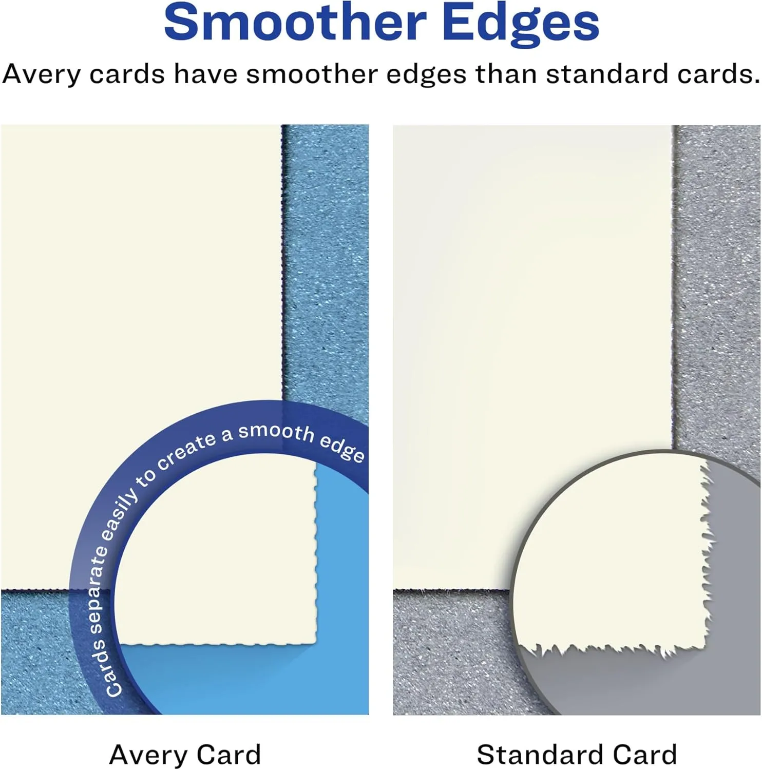 Avery Printable Postcards, 4.25" x 5.5", Ivory, 100 Blank for Laser & Inkjet Printers