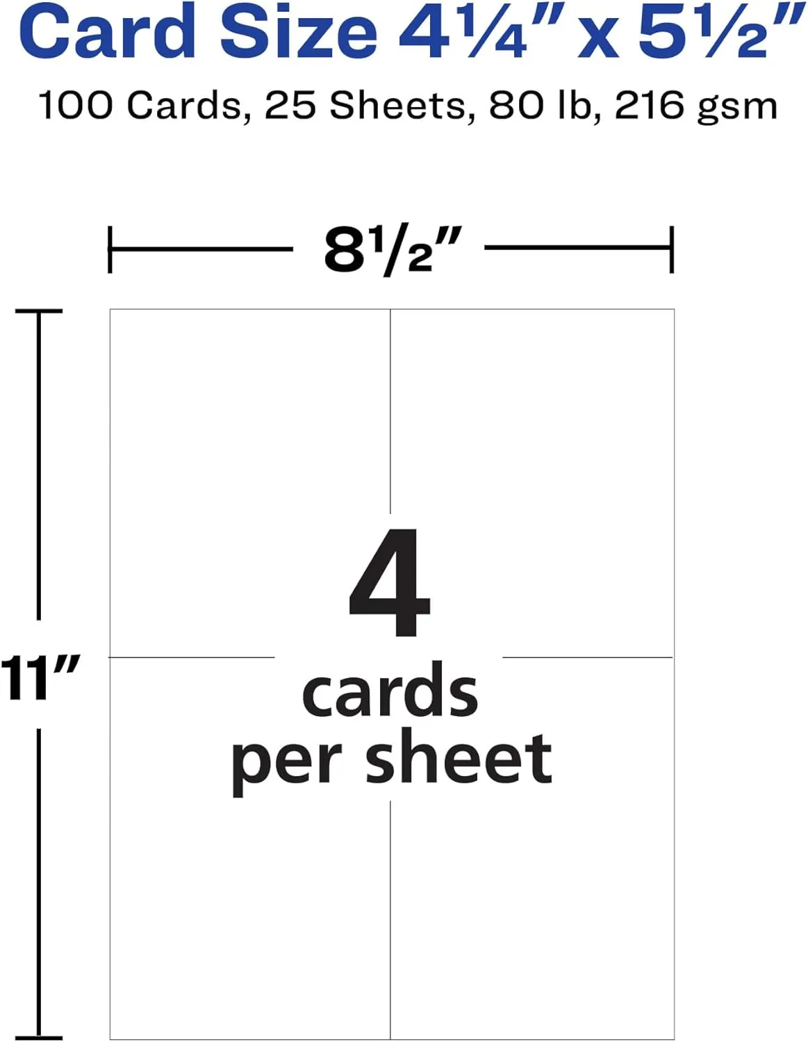 Avery Printable Postcards, 4.25" x 5.5", Ivory, 100 Blank for Laser & Inkjet Printers