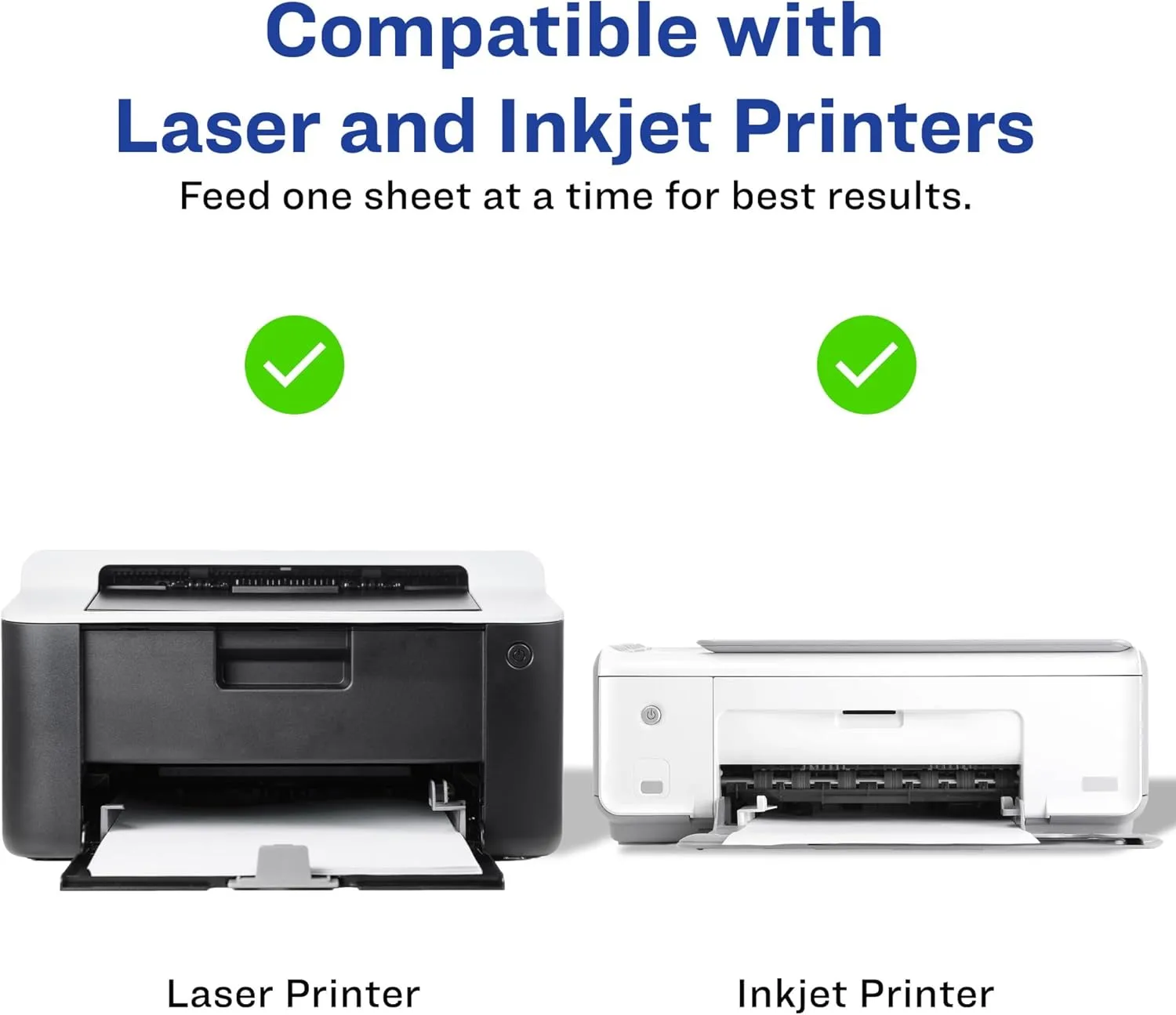Avery Printable Postcards, 4.25" x 5.5", Ivory, 100 Blank for Laser & Inkjet Printers