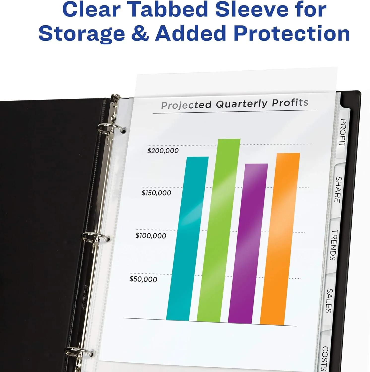 Avery 5-Tab Sheet Protector Dividers, Easy Print & Apply Clear Labels, Index Maker, White Tabs, 1 Set (75500) Letter (8.5" x 11") 5-Tab Dividers