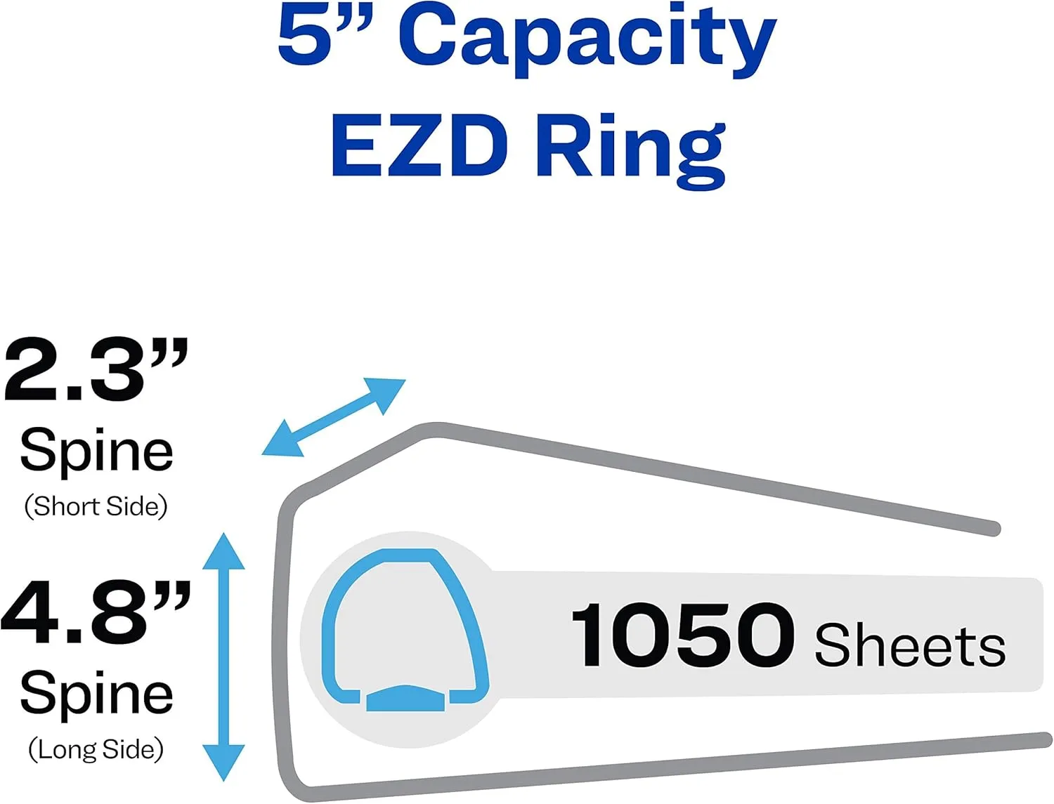 Avery Heavy-Duty View 3-Ring Binder with Locking One-Touch EZD Rings