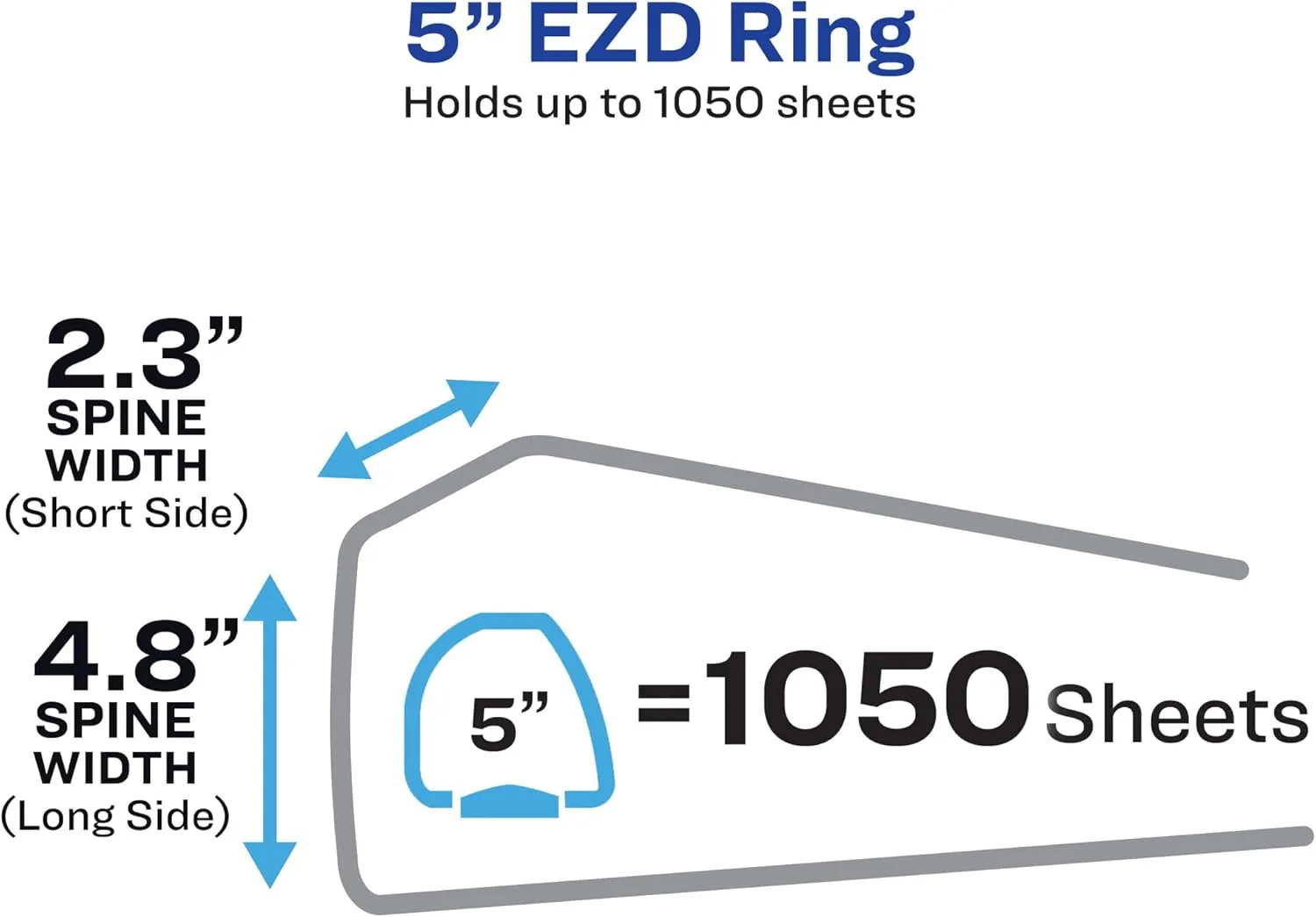 Avery Heavy-Duty View 3-Ring Binder, EZD D-Rings