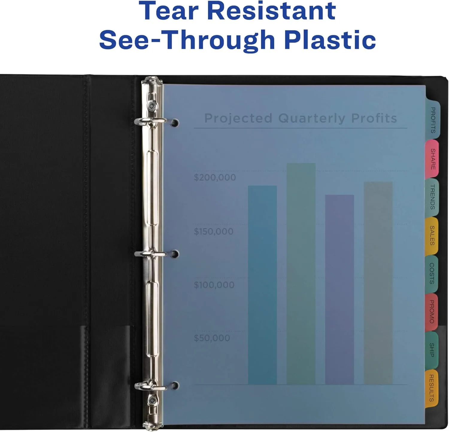 Avery 8 Tab Plastic Dividers for 3 Ring Binder, Easy Apply Clear Label Strip