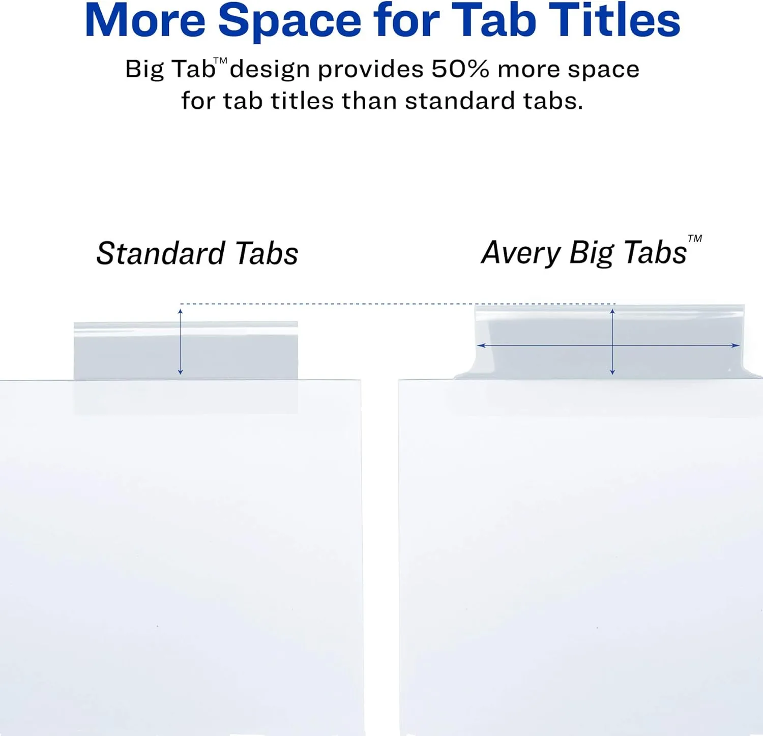 Avery Big Tab Insertable Dividers for 3 Ring Binders, 8-Tab Set, White Paper, Clear Tabs