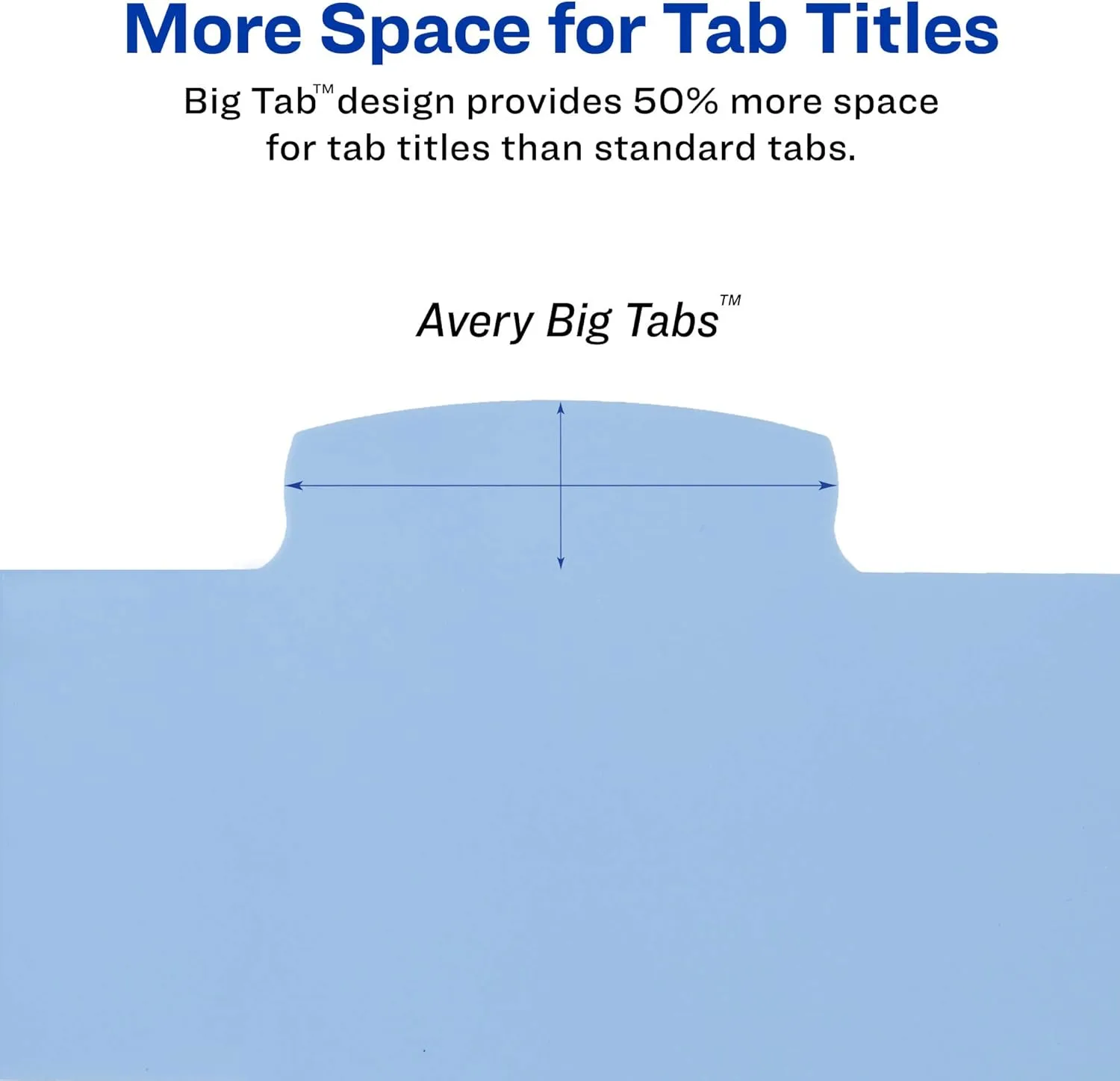 Avery Big Tab Write & Erase Durable Plastic Dividers for 3 Ring Binders, 5-Tab Set, Pastel Multicolor, 1 Set (16170)