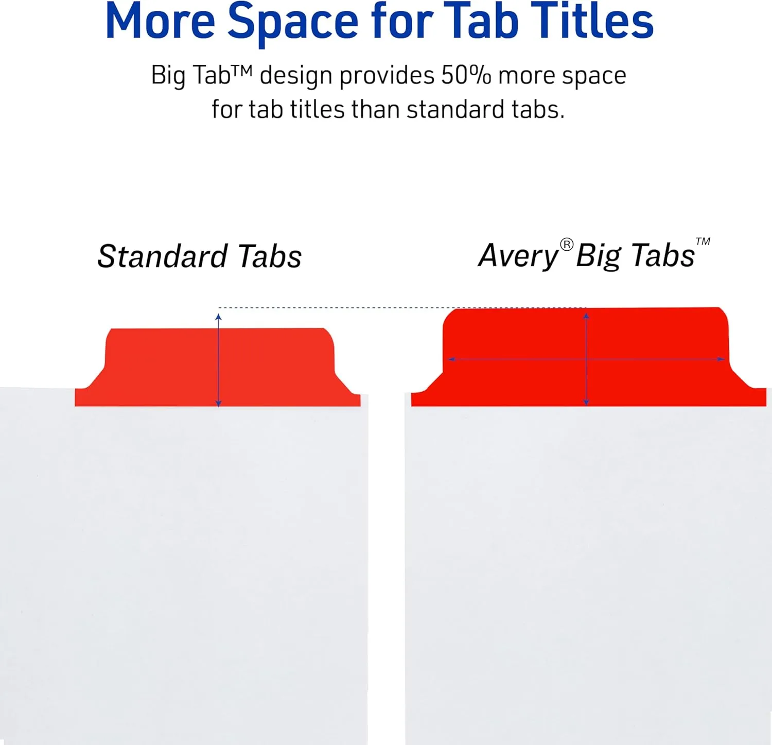 Avery Big Tab Write & Erase Dividers, 5-Tab, Multicolor (23076)
