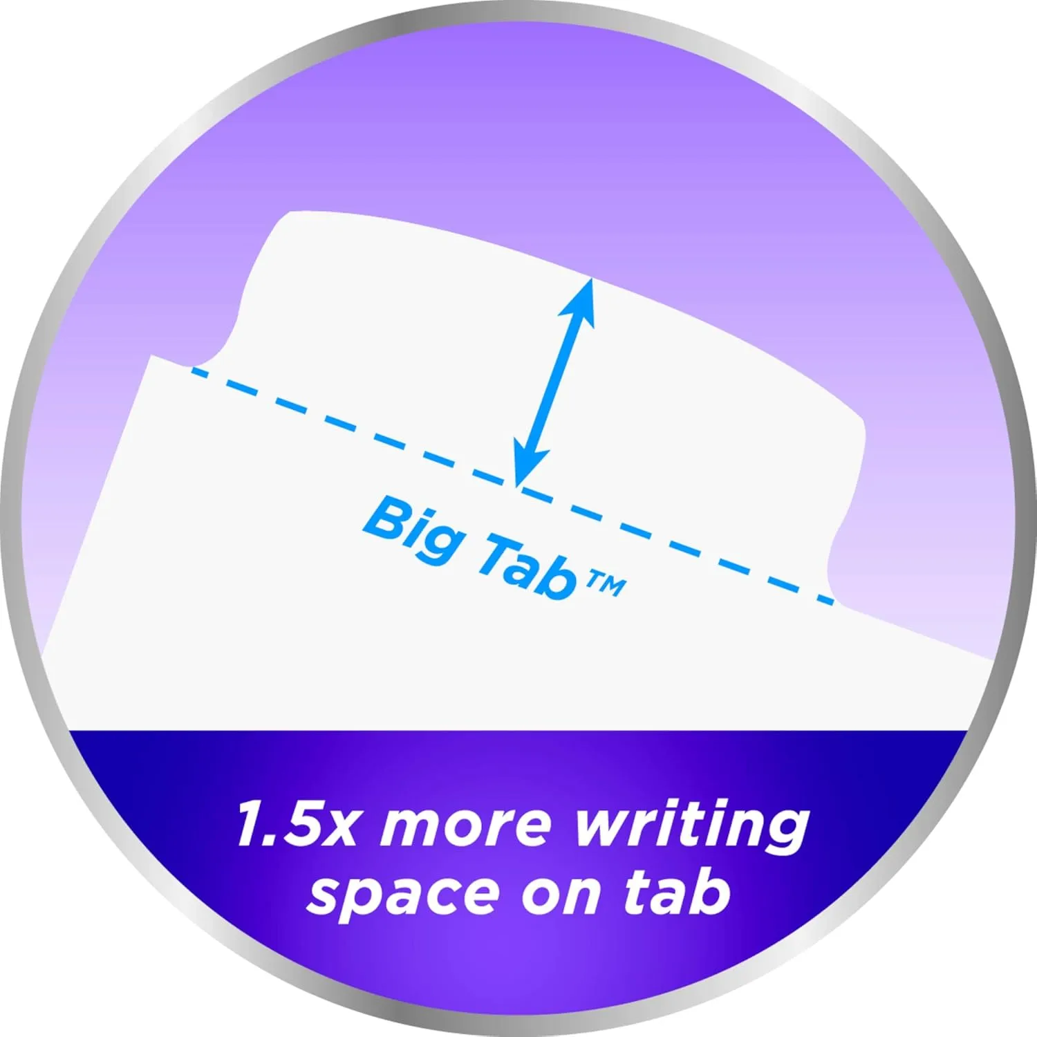 Avery Big Tab Write & Erase Durable Plastic Dividers, 5-Tab, White, 8.5 x 11