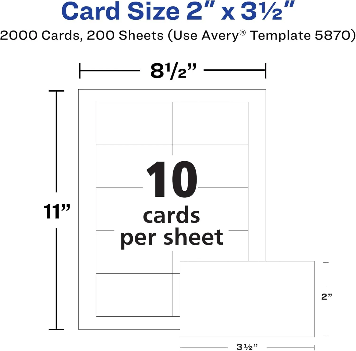 Avery Clean Edge Printable Business Cards with Sure Feed Technology, 2 x 3.5, White
