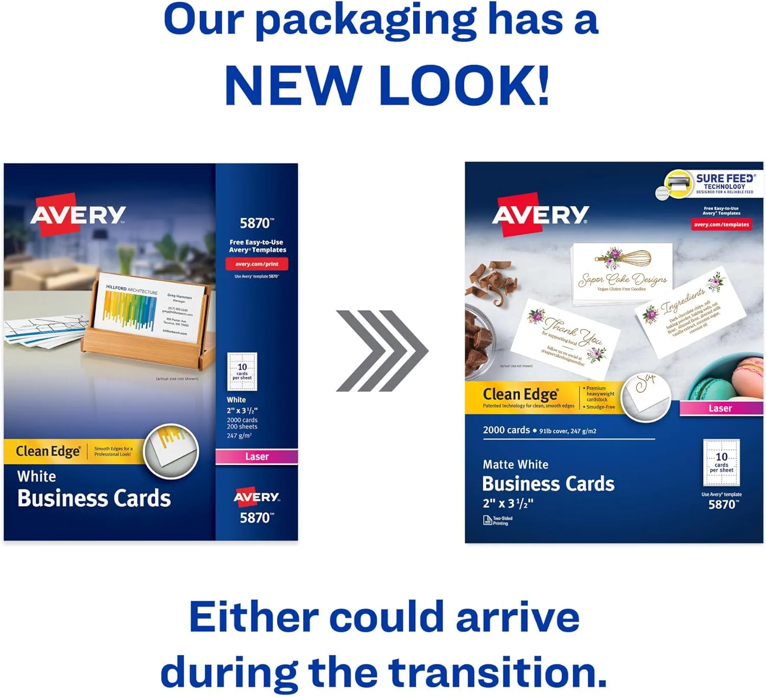 Avery Clean Edge Printable Business Cards with Sure Feed Technology, 2 x 3.5, White