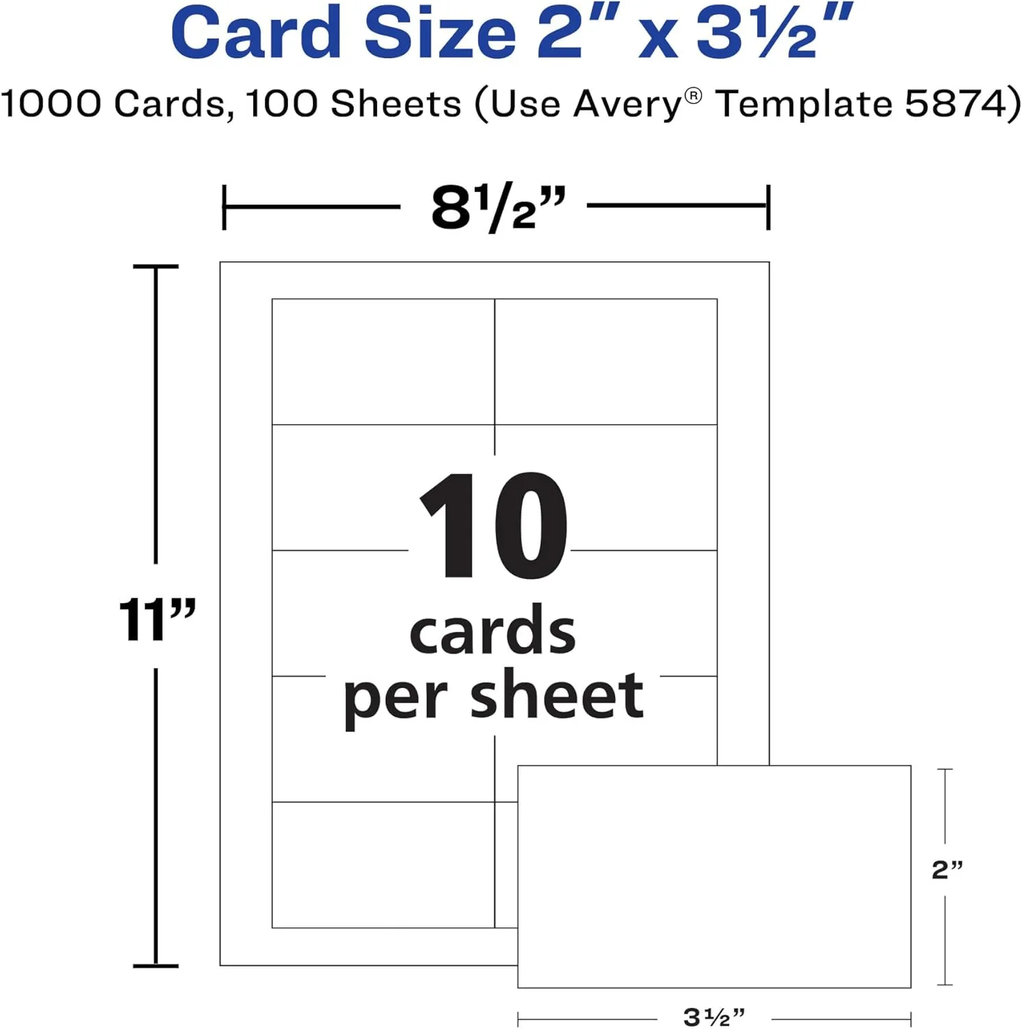 Avery Clean Edge Printable Business Cards with Sure Feed Technology, 2 x 3.5, White