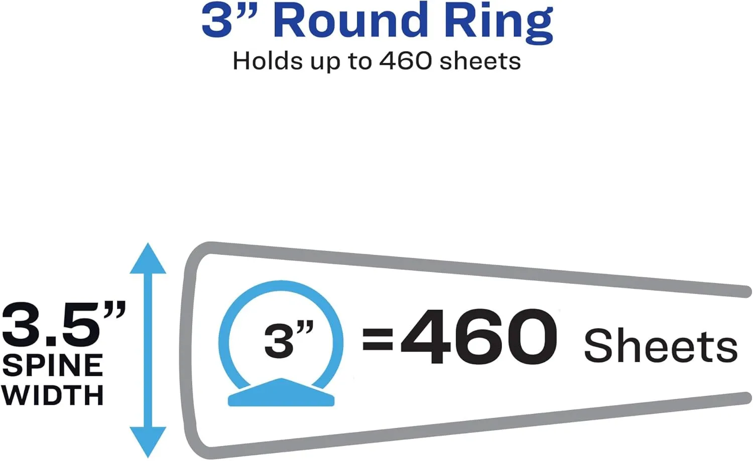 Avery Economy 3 Ring Binder, 3" Round Rings, 1 Black Binder (03602)