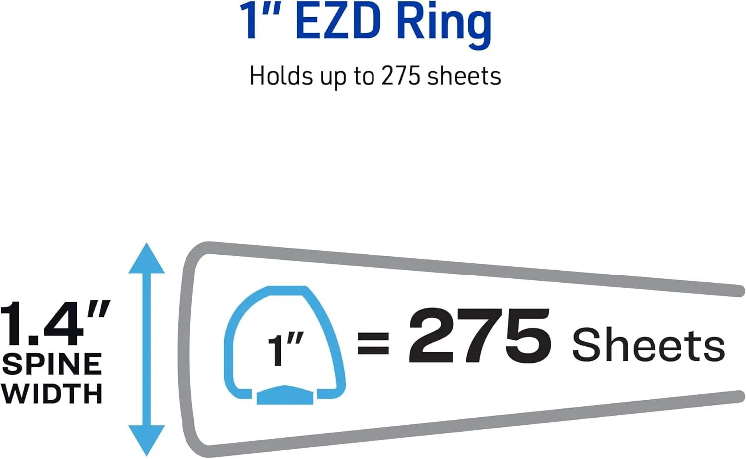 Avery Heavy-Duty View 3 Ring Binder with One-Touch EZD D-Rings and DuraHinge/DuraEdge