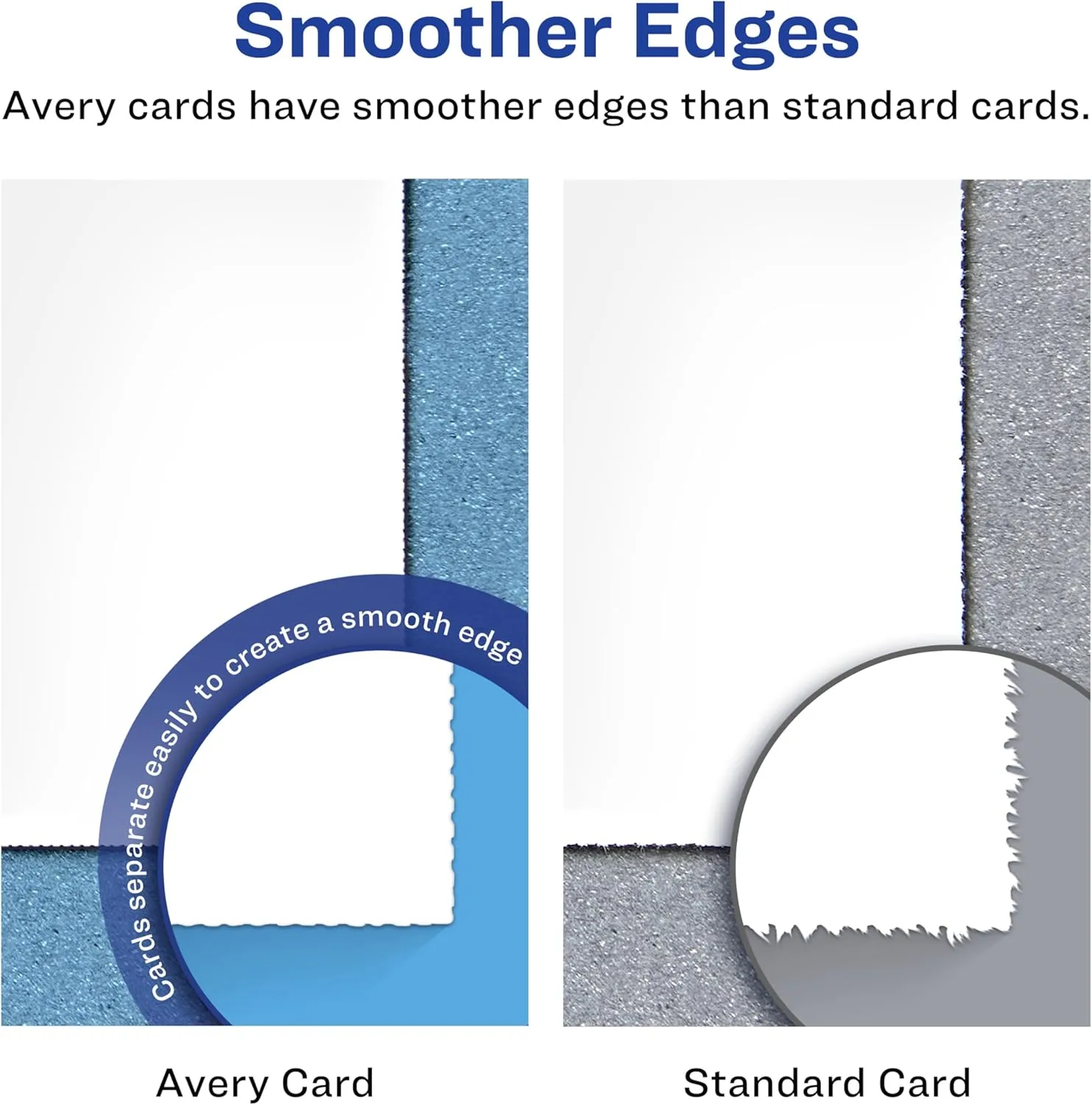 Avery Printable Postcards, 4.25" x 5.5", Matte White, 200 Blank Postcards (8387)
