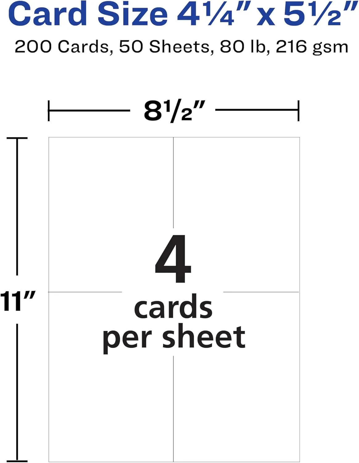 Avery Printable Postcards, 4.25" x 5.5", Matte White, 200 Blank Postcards (8387)