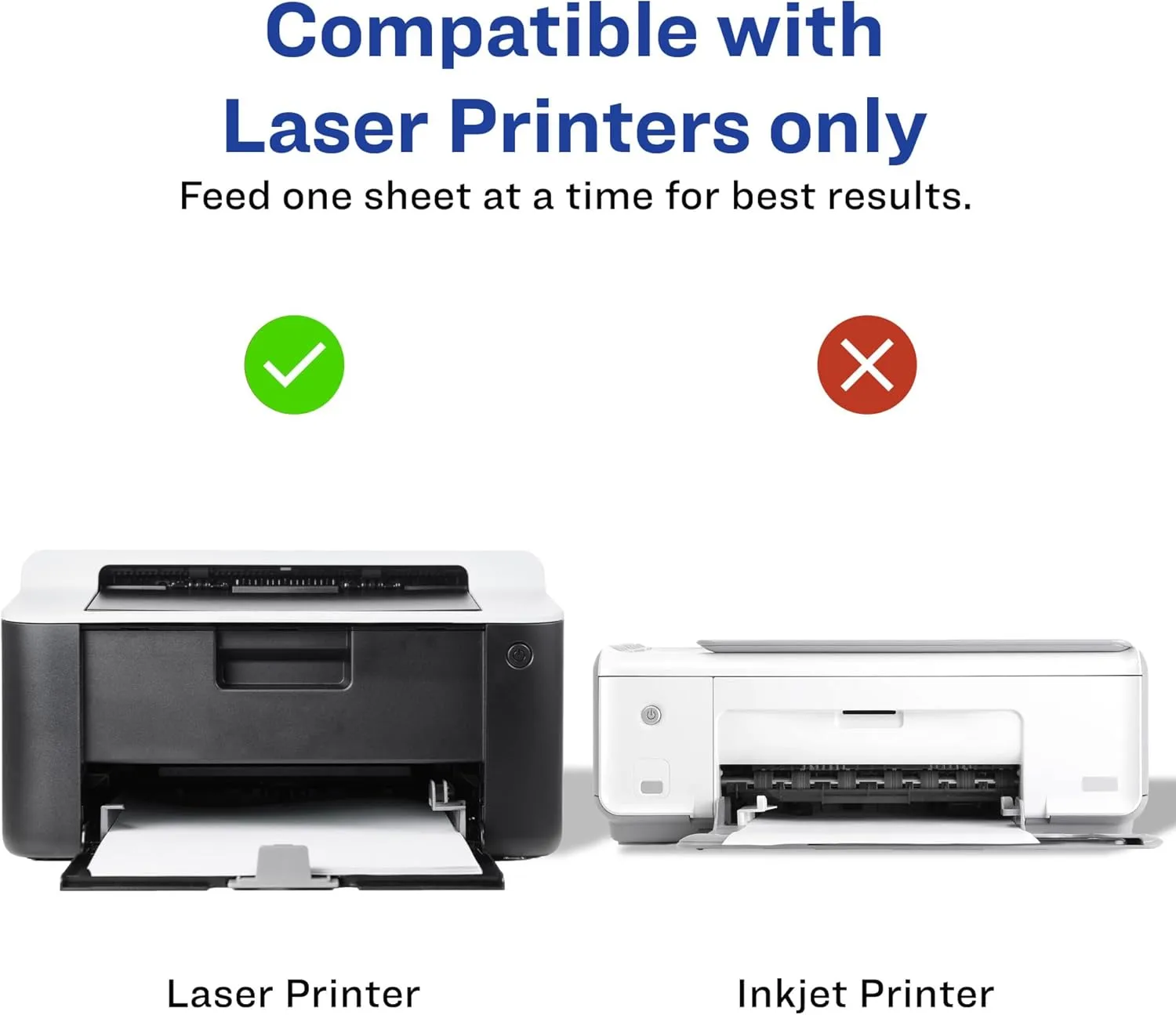 Avery Printable Postcards, 4.25" x 5.5", White, 200 Blank Postcards for Laser Printers (5689)