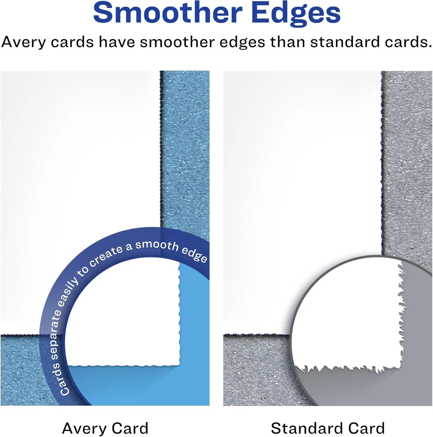 Avery Printable Postcards, 4.25" x 5.5", White, 200 Blank Postcards for Laser Printers (5689)