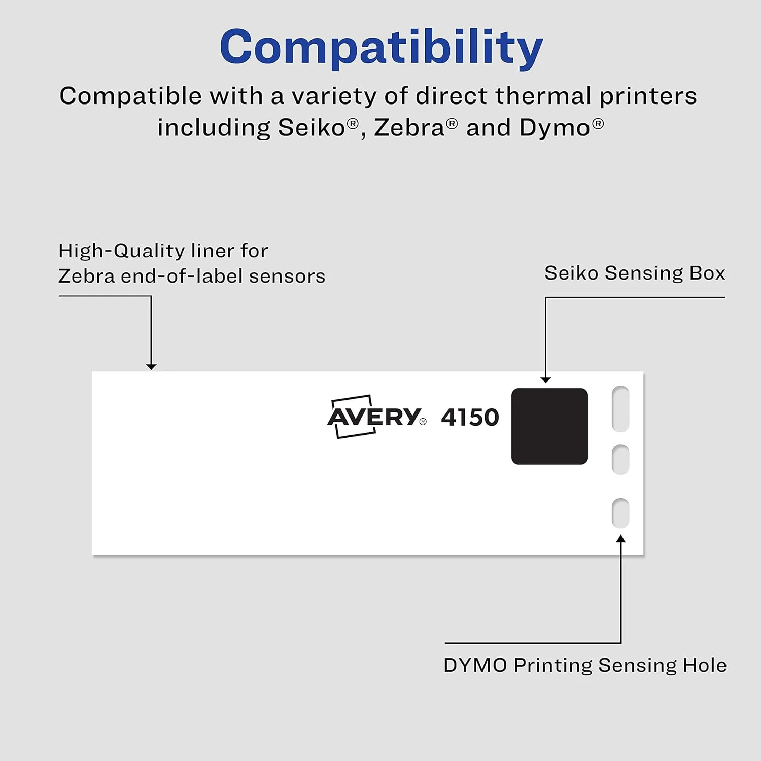Avery Direct Thermal Address Labels, 1-1/8" x 3-1/2", White, Comparable to DYMO 30251, 130 Blank Labels per Roll, 2 Rolls, 260 Total (4150) 1-1/8" x 3-1/2 260 labels