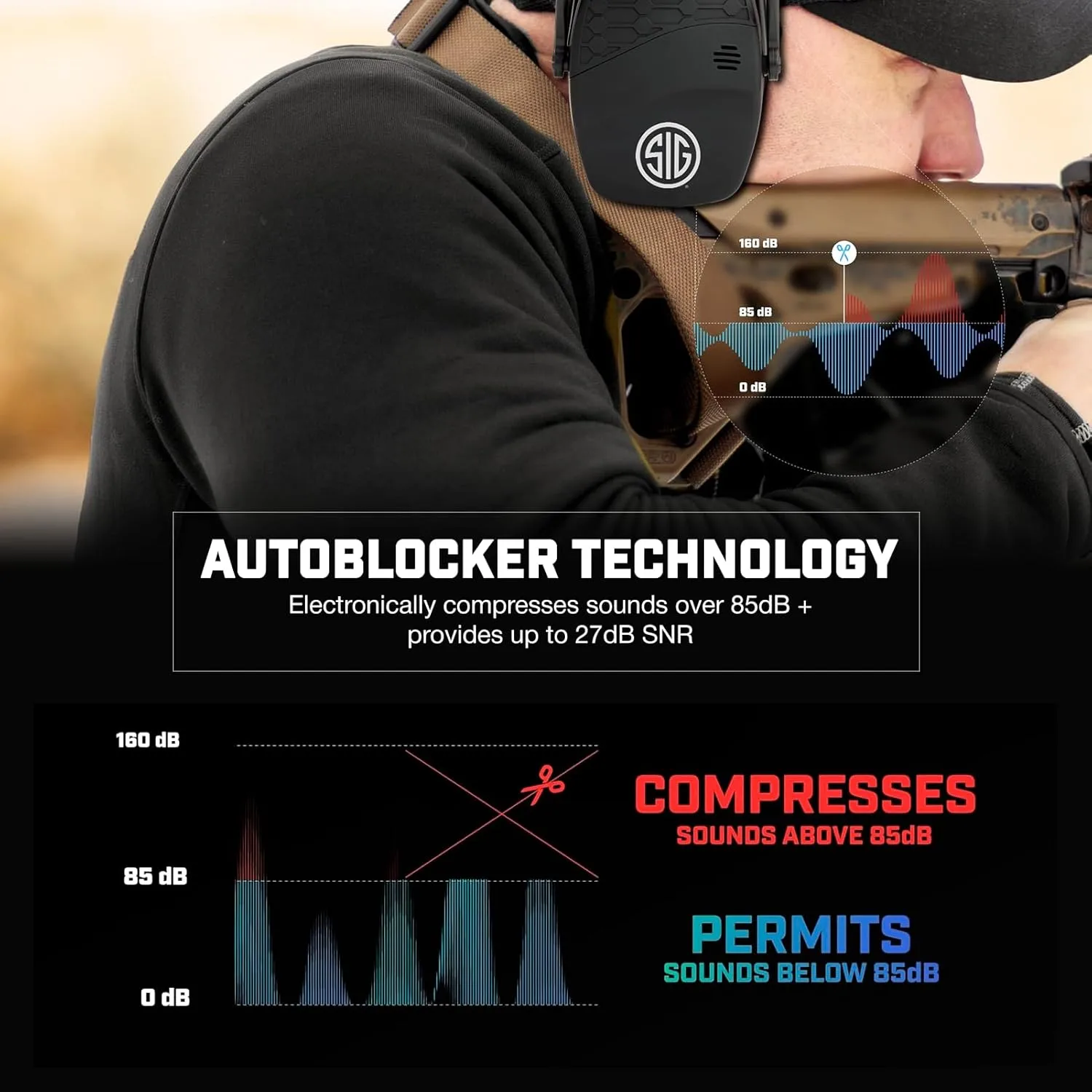 AXIL x SIG SAUER TRACKR Blu Electronic Ear Muffs | 27dB SNR / 21dB NRR Compact Lightweight Water-Resistant Tactical Shooting