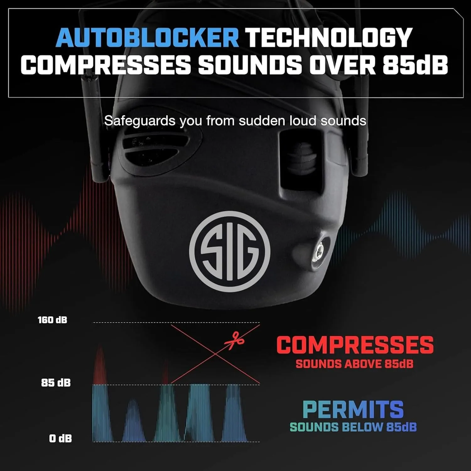 AXIL x SIG SAUER TRACKR Electronic Ear Muffs | Compact Foldable Water-Resistant Hearing Enhancement & Noise Reduction