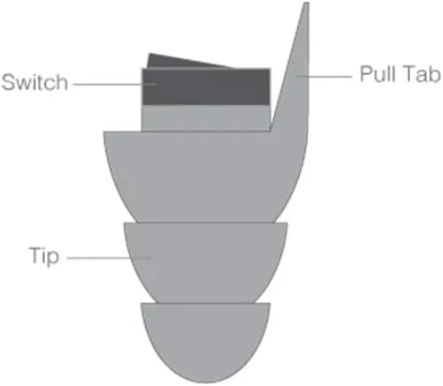 AXIL XP Defender Ear Plugs
