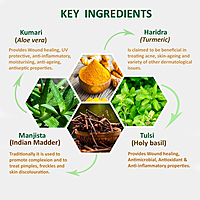 Jaffman Ayurvedic Soap