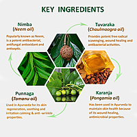 Jaffman Ayurvedic Soap