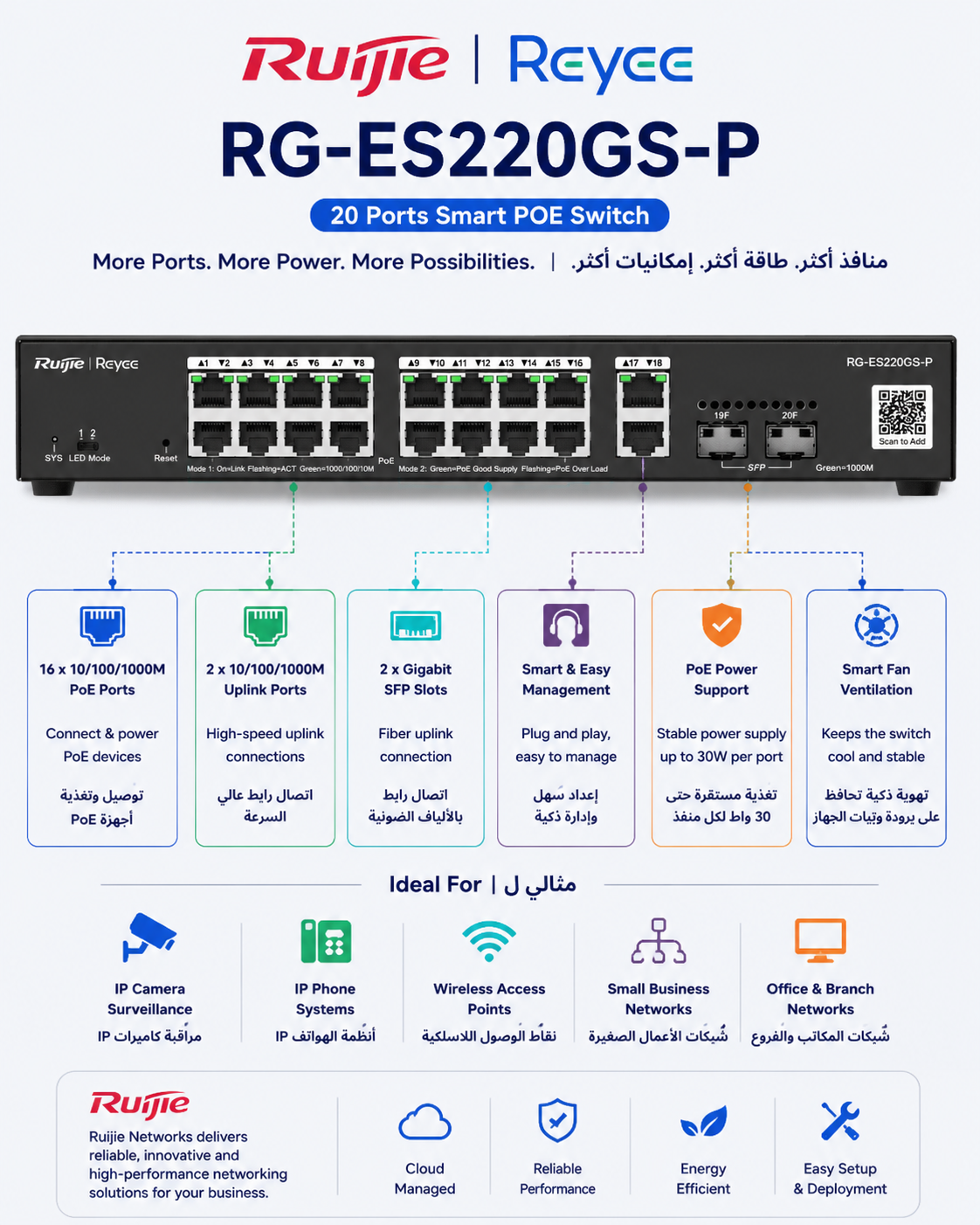 RG-ES220GS-20 Ports Smart POE Switch