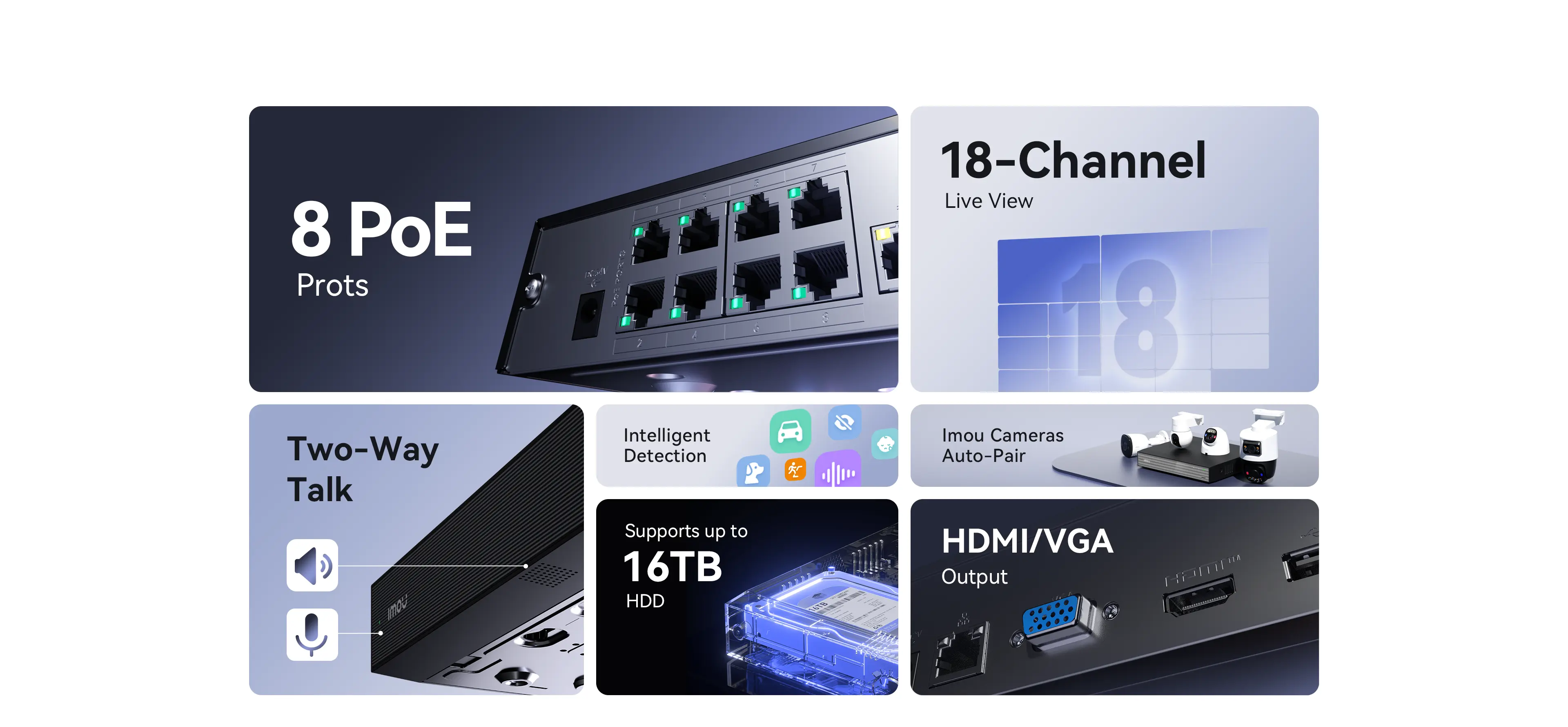 N118-8P 18ch 8-PoE Port IP NVR