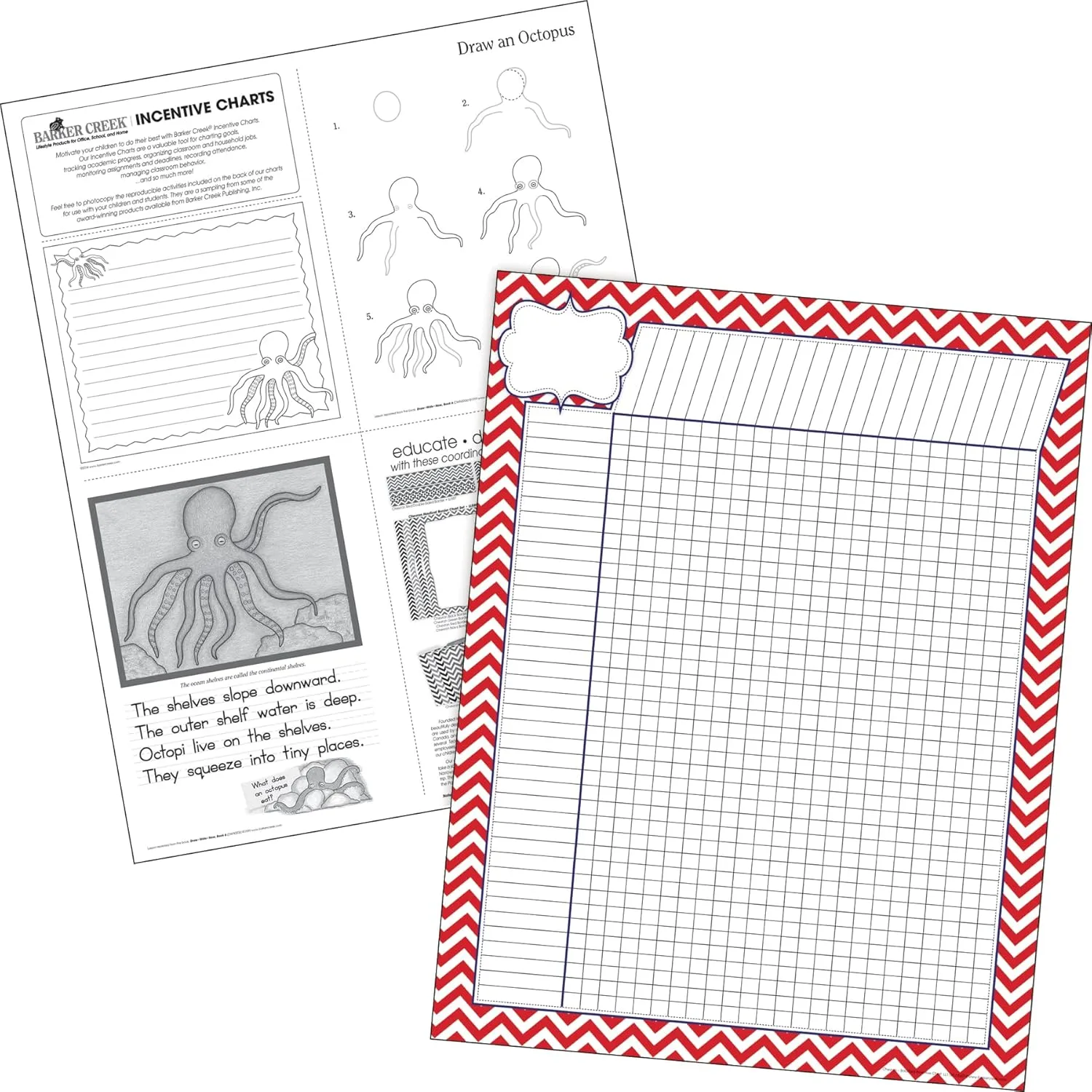 BARKER CREEK Incentive Chart Set of 4, Chevron, 17 x 22