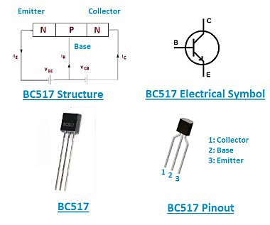 BC517 COMPOUND TRANSISTOR
