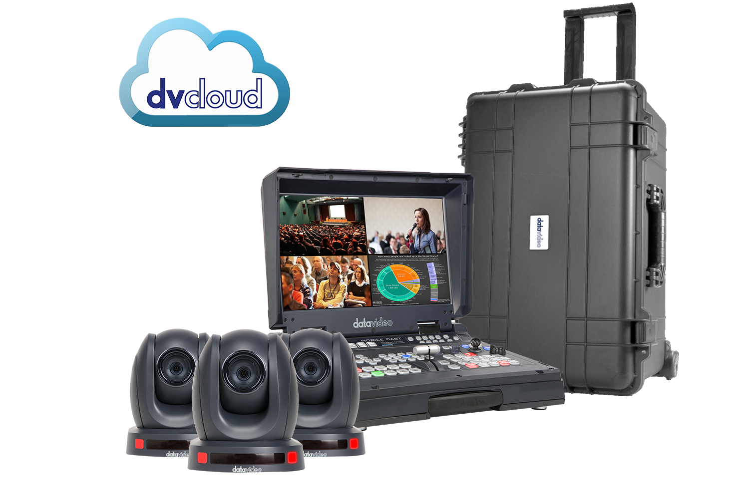 Datavideo BDL-1601 HS-1600T, three PTC-145T's and a sturdy rolling case for transport