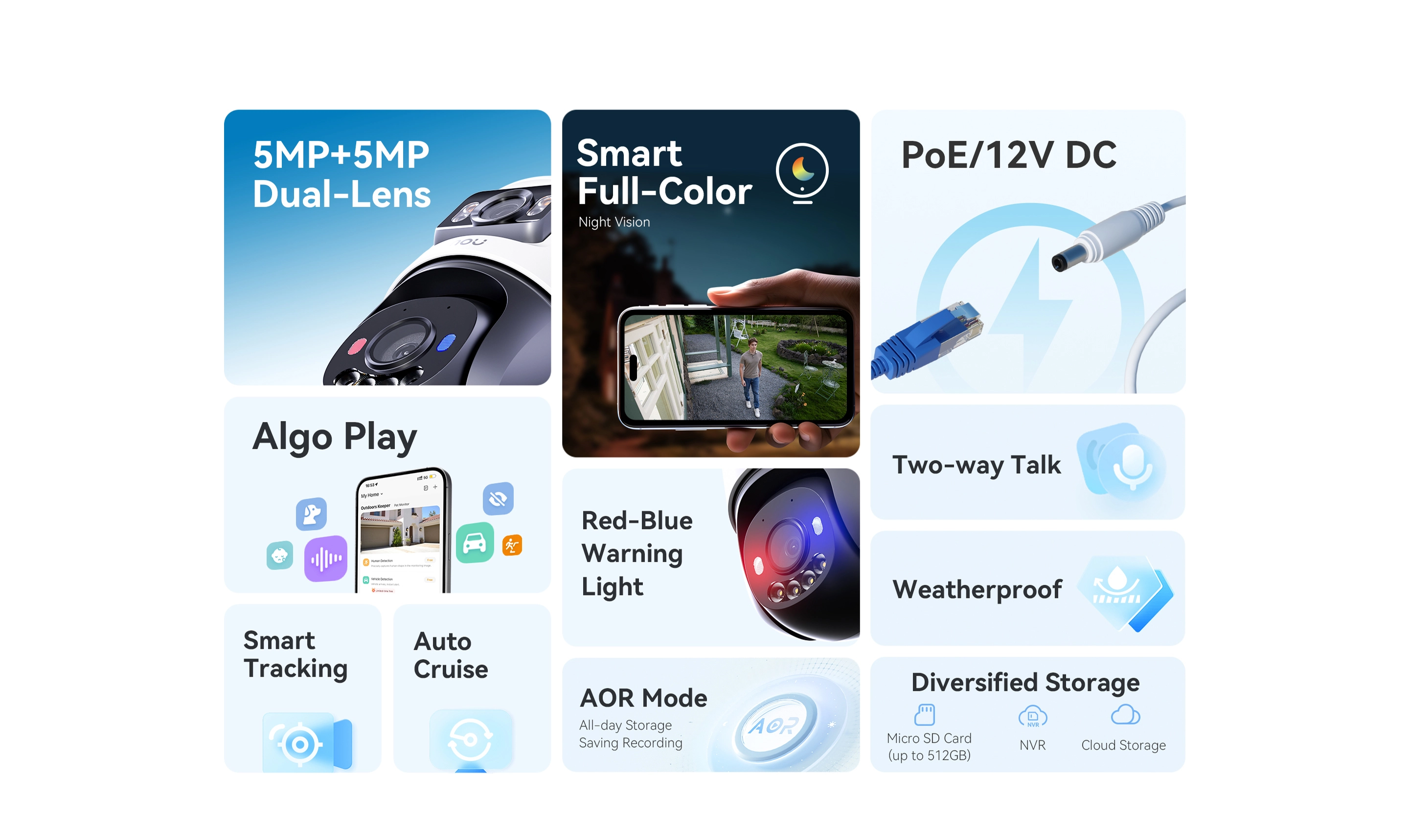 PS70F (Dual 10MP-PoE-PTZ) Camera