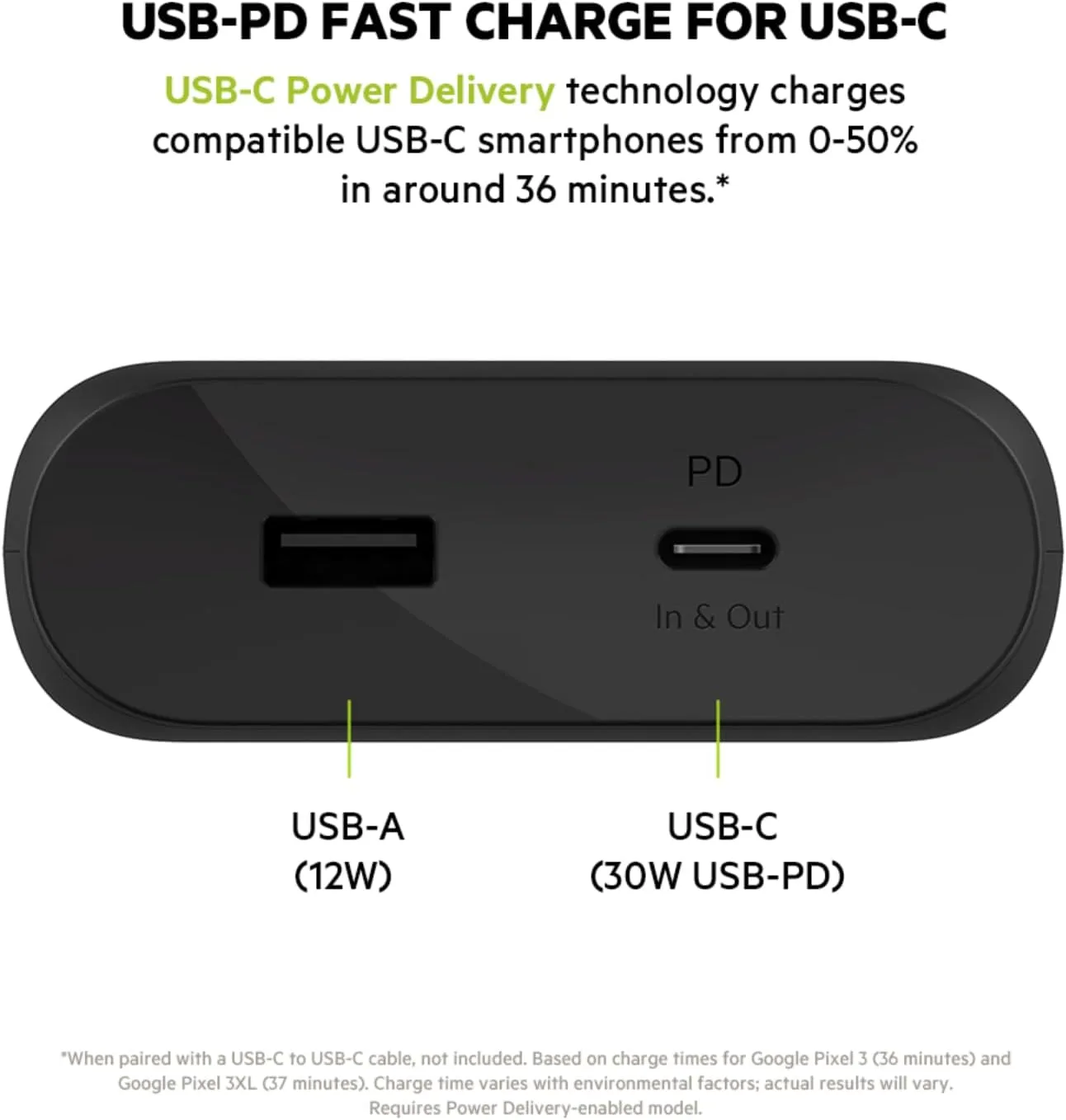 Belkin BoostCharge 20,000 mAh Portable Power Bank USB-C PD