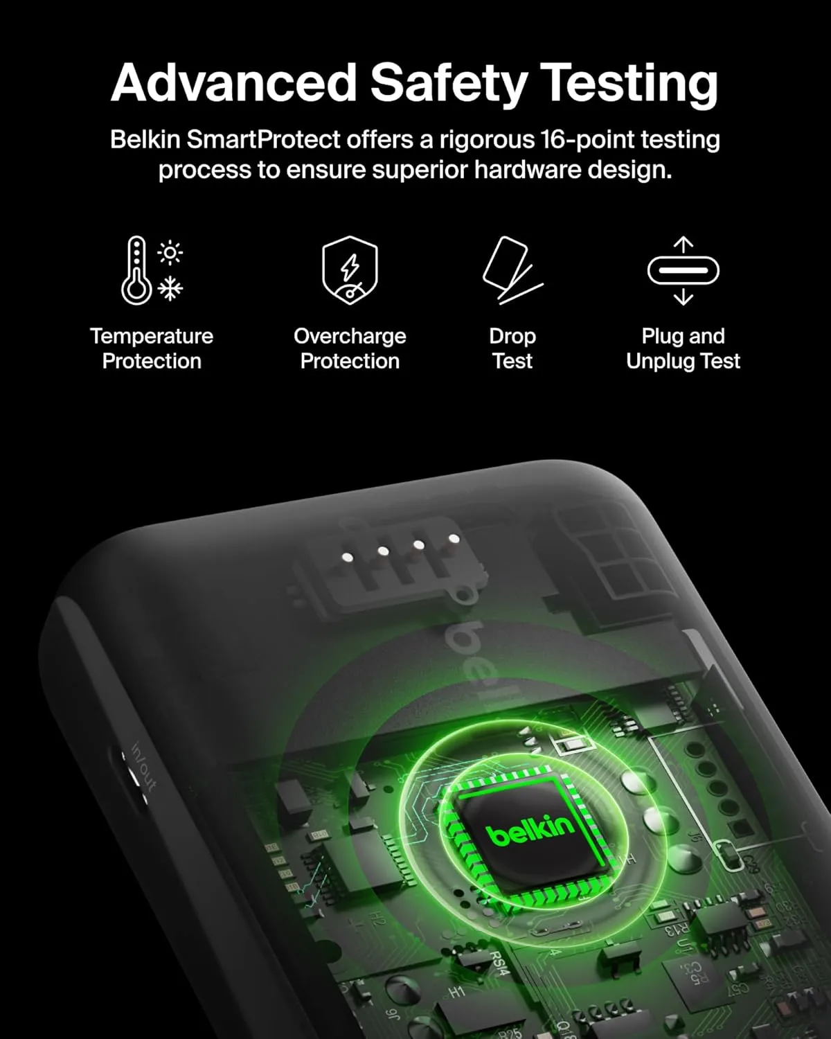BELKIN Portable Charger, USB-C Power Bank 20,000 mAh with USB-C & 2x USB-A Ports
