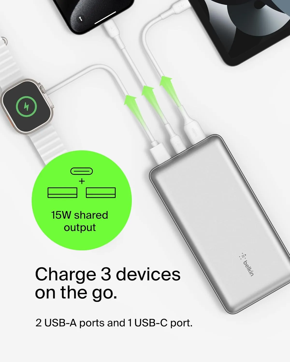 BELKIN Portable Charger, USB-C Power Bank 20,000 mAh with USB-C & 2x USB-A Ports