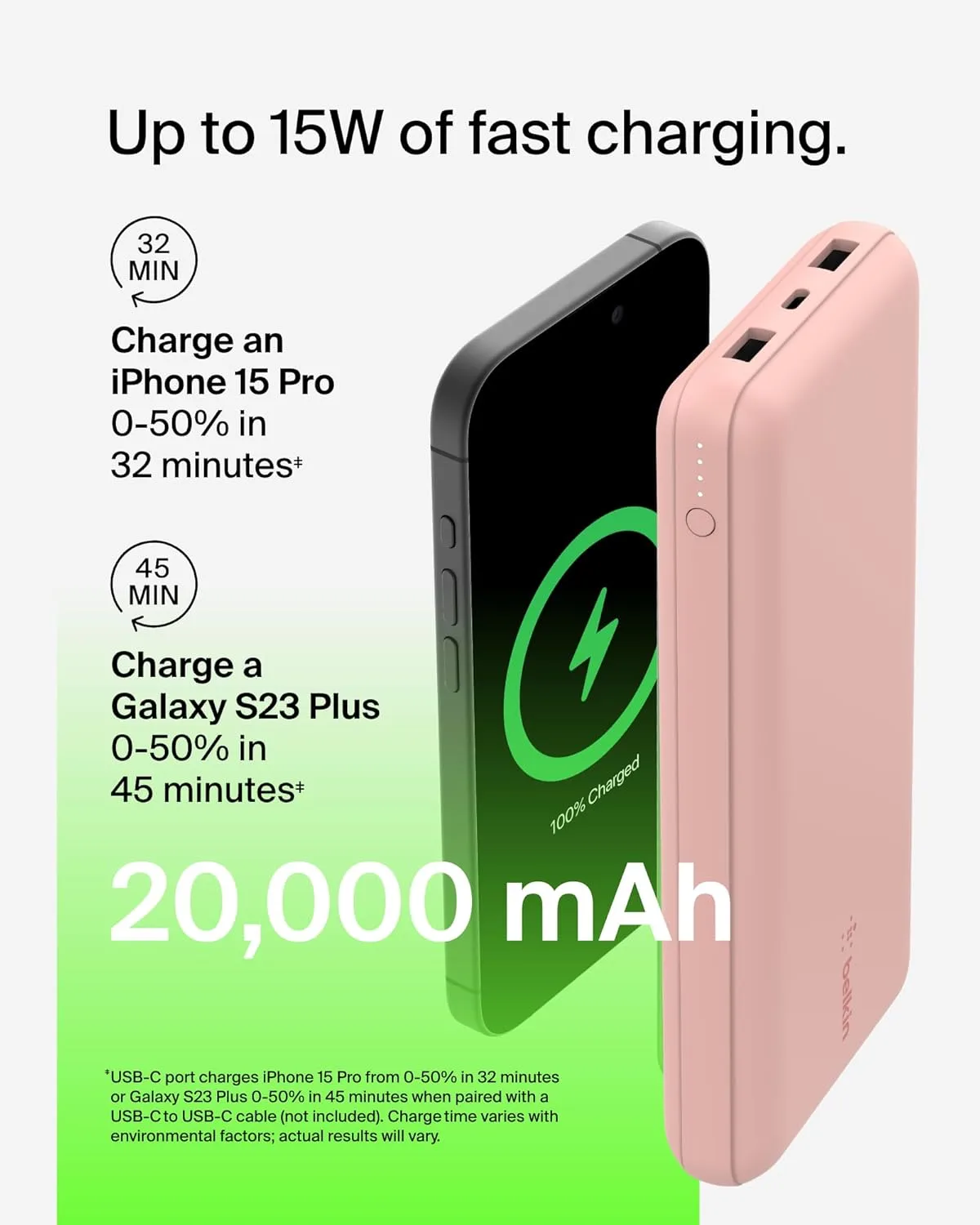 BELKIN Portable Charger, USB-C Power Bank 20,000 mAh with USB-C & 2x USB-A Ports